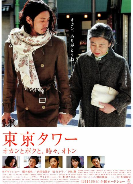 名称：《东京塔》日语中字（2007）描述：导演: 松冈锭司又名: 东京铁塔：我的母亲父亲(港) / 东京铁塔：老妈和我、有时还有老爸(台) / Tokyo Tower / Tokyo Tower: Mom and Me, and Sometimes Dad编剧: 松尾铃木 / 中川雅也主演: 小田切让 / 树木希林 / 伊藤步 / 松隆子 / 小林薰 / 胜地凉 / 渡边美佐子 / 佐佐木澄江 / 原知佐子 / 平山浩行 / 荒川良良 / 寺岛进 / 小岛圣 / 光石研 / 仲村亨 / 宫崎葵 / 内田也哉子类型: 剧情 / 家庭制片国家/地区: 日本语言: 日语上映日期: 2007-04-14(日本)片长: 142分钟链接：🔗夸克：