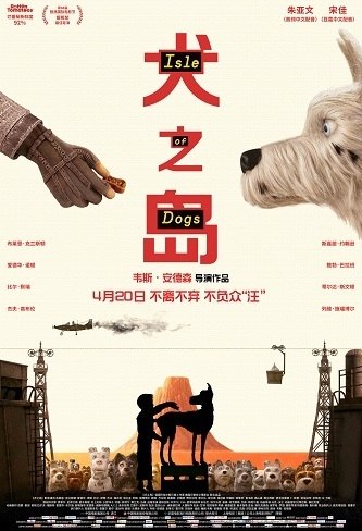 名称：《犬之岛》英语中字（2018）描述：导演: 韦斯·安德森主演: 布莱恩·科兰斯顿 / 爱德华·诺顿 / 科宇·兰金 / 列维·施瑞博尔 / 比尔·默瑞 / 杰夫·高布伦 / 鲍勃·巴拉班 / 野村训市 / 格蕾塔·葛韦格 / 斯嘉丽·约翰逊 / 蒂尔达·斯文顿 / 弗兰西斯·麦克多蒙德 / 罗曼·科波拉 / 卡拉·海沃德 / 高山明 / 伊藤晃 / 哈威·凯特尔 / F·默里·亚伯拉罕 / 小野洋子 / 渡边谦 / 夏木真理 / 费舍·史蒂芬斯 / 村上虹郎 / 考特尼·万斯 / 安杰丽卡·休斯顿 / 野田洋次郎 / 山田孝之 / 秋元梢 / 松田翔太 / 松田龙平 / 池田依来沙 / 杰克·莱恩 / 育乃介 / 儿玉太智 / 卡琳·奥克索 / 弗兰克·伍德 / 爱德华·博奇类型: 喜剧 / 动画 / 冒险制片国家/地区: 美国 / 德国语言: 英语 / 日语上映日期: 2018-04-20(中国大陆) / 2018-02-15(柏林电影节) / 2018-03-23(美国)片长: 97分钟(中国大陆) / 101分钟又名: 小狗岛 / 汪星人之岛 / 犬ヶ島链接：🔗夸克：