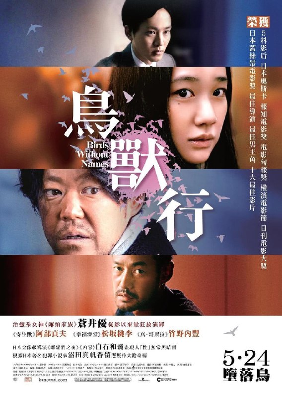 名称：《她不知道名字的那些鸟儿》日语中字（2017）描述：导演: 白石和弥主演: 苍井优 / 阿部隆史 / 松坂桃李 / 村川绘梨 / 赤堀雅秋 / 赤澤ムック / 中嶋しゅう / 竹野内丰类型: 剧情 / 悬疑制片国家/地区: 日本语言: 日语上映日期: 2017-09-07(多伦多电影节) / 2017-10-28(日本)片长: 123分钟又名: 她不知道那些鸟的名字(台) / 未闻鸟名(豆友译名) / Birds Without Names链接：🔗夸克：