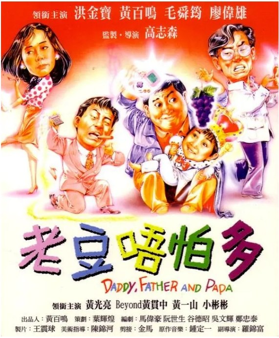 名称：香港电影《小鬼三个爸》（1991）描述：导演: 高志森主演: 洪金宝 / 黄百鸣 / 小彬彬 / 毛舜筠 / 廖伟雄 / 更多…类型: 喜剧制片国家/地区: 中国香港上映日期: 1991-12-24片长: 98 分钟链接：🔗夸克：