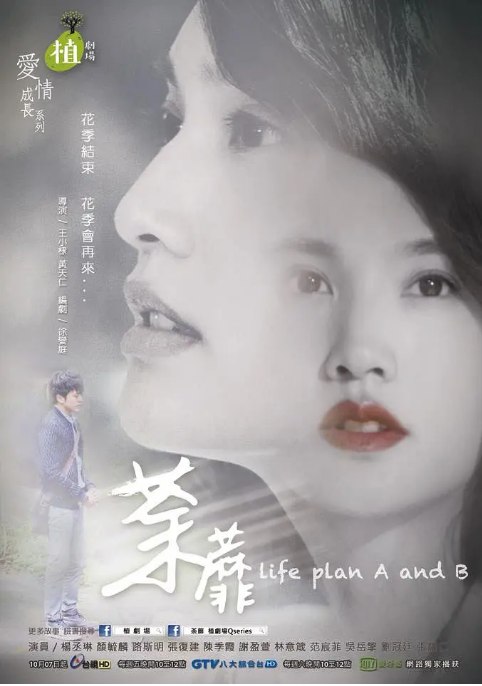 名称：[台剧]《荼蘼》（2016）描述：导演: 王小棣 / 黄天仁主演: 杨丞琳 / 颜毓麟 / 路斯明 / 张复建 / 陈季霞 / 更多…类型: 爱情制片国家/地区: 中国台湾单集片长: 90分钟链接：🔗夸克：