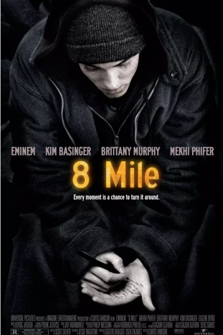 名称：美国电影《8英里》（2002）描述：导演: 柯蒂斯·汉森主演: 埃米纳姆 / 金·贝辛格 / 梅奇·费法 / 布莱特妮·墨菲 / 伊万·琼斯 / 更多…类型: 剧情 / 音乐制片国家/地区: 美国 / 德国上映日期: 2002-11-08(美国)片长: 110 分钟链接：🔗夸克：
