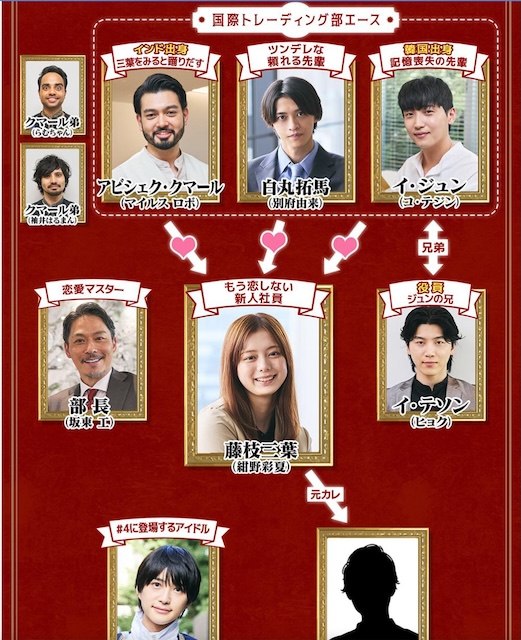 名称：《三国王道恋爱》中字（2026）描述：导演: 山口誠 / 齋藤浩司编剧: 谷口マサヒト主演: 绀野彩夏 / 别府由来 / コ・テジン / マイルス ロボ / ヒョク / 坂東工 / 前田大翔类型: 喜剧 / 爱情制片国家/地区: 日本语言: 日语 / 韩语单集片长: 30分钟链接：🔗夸克：