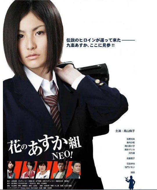 名称：日本电影《花之飞鸟组NEO》（2009）描述：导演: 釣田泰主演: 高山侑子 / 佐野光来 / 倉内沙莉类型: 剧情制片国家/地区: 日本上映日期: 2009-04-25片长: 71分钟链接：🔗夸克：