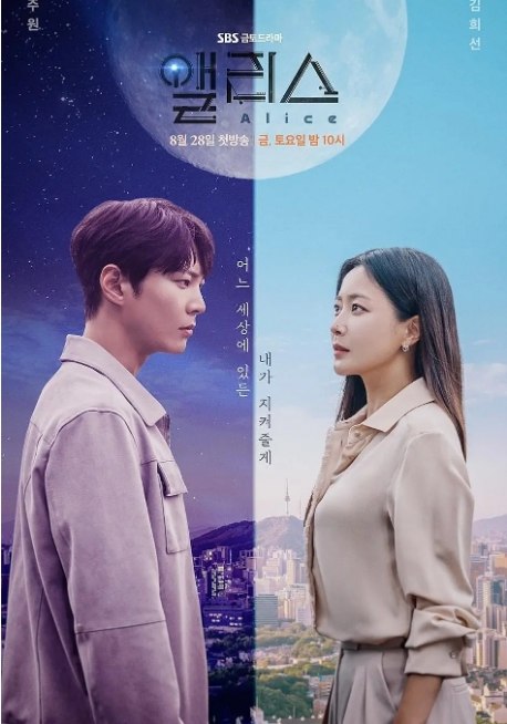 名称：[韩剧]《爱丽丝》（2020）描述：导演: 白秀灿主演: 金喜善 / 周元 / 郭时旸 / 李多寅 / 李载允 / 更多…类型: 剧情 / 奇幻制片国家/地区: 韩国单集片长: 70分钟链接：🔗夸克：