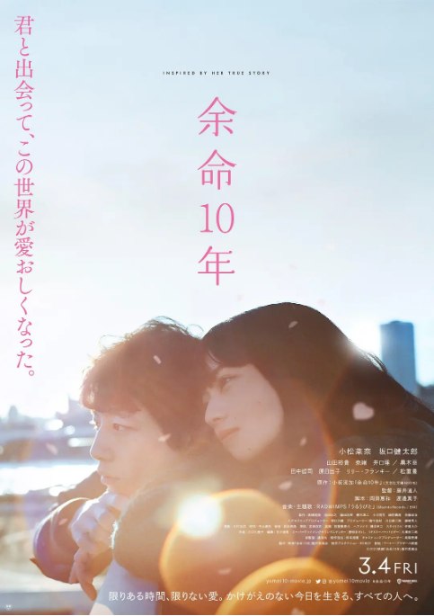 名称：日本电影《余生那些年 余命10年》（2022）描述：导演: 藤井道人主演: 小松菜奈 / 坂口健太郎 / 山田裕贵 / 奈绪 / 井口理 / 更多…类型: 剧情 / 爱情制片国家/地区: 日本上映日期: 2023-05-20(中国大陆) / 2022-03-04(日本)片长: 124分钟链接：🔗夸克：