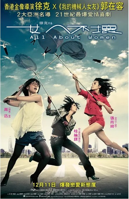 名称：香港电影《女人不坏》（2008）描述：导演: 徐克主演: 周迅 / 桂纶镁 / 张雨绮 / 冯德伦 / 方中信 / 更多…类型: 喜剧制片国家/地区: 中国大陆 / 中国香港上映日期: 2008-12-04(中国香港)片长: 116分钟链接：🔗夸克：