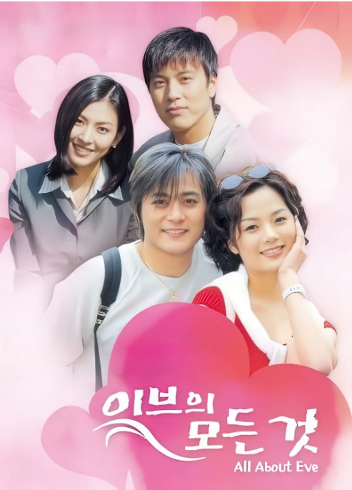名称：[韩剧]《夏娃的诱惑》（2000）描述：导演: 李振石主演: 张东健 / 蔡琳 / 韩在硕 / 金素妍 / 金廷恩 / 更多…类型: 剧情 / 爱情制片国家/地区: 韩国单集片长: 60分钟链接：🔗夸克：