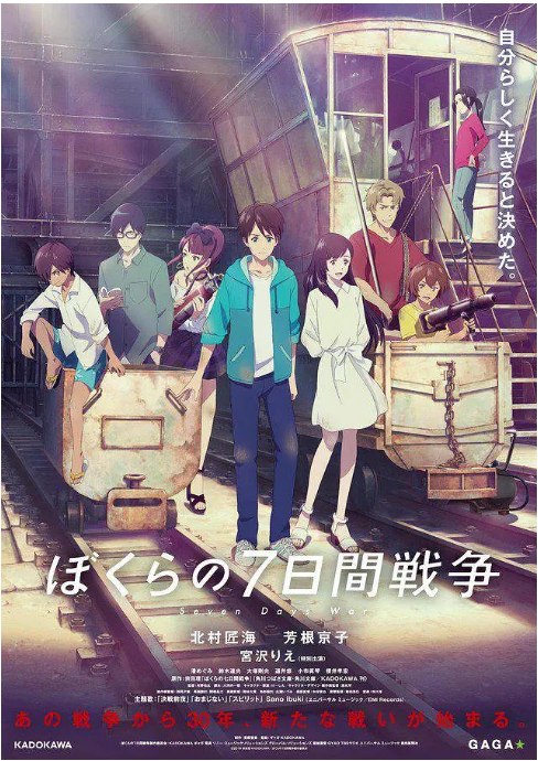 名称：日本动漫电影《我们的七日战争》（2019）描述：导演: 村野佑太主演: 芳根京子 / 北村匠海 / 宫泽理惠 / 潘惠美 / 铃木达央 / 更多…类型: 动画制片国家/地区: 日本上映日期: 2019-12-13(日本)片长: 88分钟链接：🔗夸克：