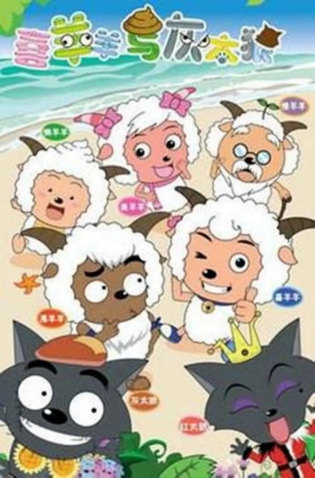 名称：动漫《喜羊羊与灰太狼》（2005-2025）【系列剧+大电影+网络短剧+舞台剧+特辑】描述：导演: 黄伟明 / 赵崇邦主演: 祖丽晴 / 张琳 / 高全胜 / 梁颖 / 刘红韵 / 更多…类型: 喜剧 / 动画制片国家/地区: 中国大陆单集片长: 15分钟链接：🔗夸克：