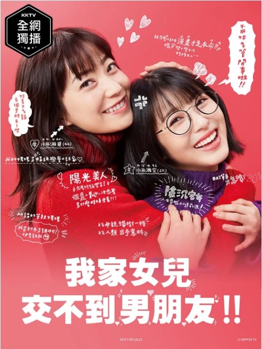名称：[日剧]《我家的女儿交不到男朋友》（2021）描述：导演: 南云圣一 / 内田秀实主演: 菅野美穗 / 滨边美波 / 水上恒司 / 泽村一树 / 福原遥 / 更多…类型: 喜剧 / 爱情制片国家/地区: 日本单集片长: 45分钟链接：🔗夸克：