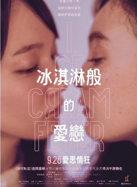 名称：日本电影《冰淇淋般的爱恋》（2023）描述：导演: 千原徹也主演: 吉冈里帆 / 莫托拉·世理奈 / 詩羽 / 松本真理香 / 南琴奈 / 更多…类型: 剧情制片国家/地区: 日本上映日期: 2023-07-14(日本)片长: 104分钟链接：🔗夸克：